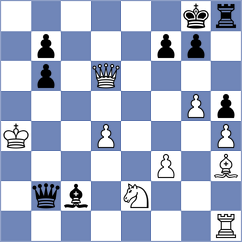 Gelman - Garcia Fuentes (Chess.com INT, 2021)