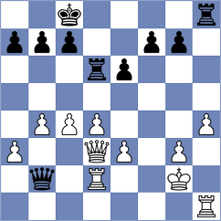King Rodriguez - Levitan (chess.com INT, 2025)