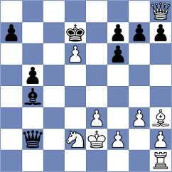 Terry - Eljanov (chess.com INT, 2022)