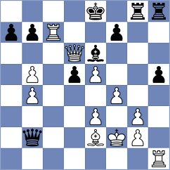 Tang - Sowinski (chess.com INT, 2025)
