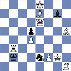 Szyszylo - Sailer (chess.com INT, 2023)