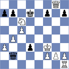 Shkapenko - Mahajan (Chess.com INT, 2020)