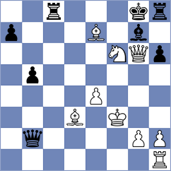 Maksimovic - Yaksin (chess.com INT, 2022)