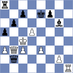 Djordjevic - Jones (chess.com INT, 2022)