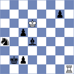 Tomilova - Erdogan (Chess.com INT, 2020)