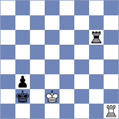 Garagulya - Kuzubov (chess.com INT, 2024)