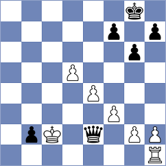 Kislinsky - Cahaya (chess.com INT, 2025)