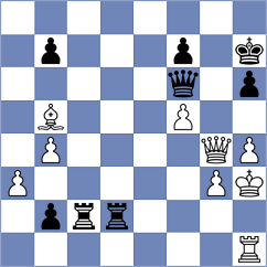 Kim - Adewumi (chess.com INT, 2025)