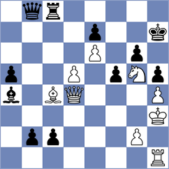 Zong - Zhang (Charlotte USA, 2025)