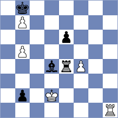 Bardyk - Pranesh (chess.com INT, 2024)
