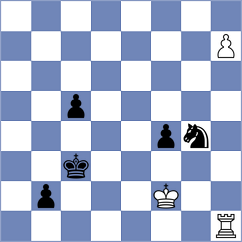Illas - Kandil (chess.com INT, 2025)