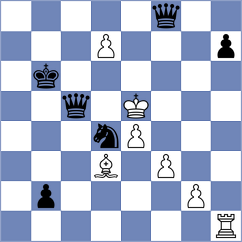 Bogaudinov - Dimitrijevic (chess.com INT, 2023)