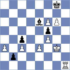 Hoffmann - Goldin (chess.com INT, 2022)