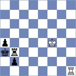Piddubna - Ilkhomi (chess.com INT, 2025)