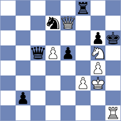 Sadubayev - Kezin (chess.com INT, 2022)