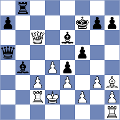 Atakhan - Gorovets (chess.com INT, 2024)