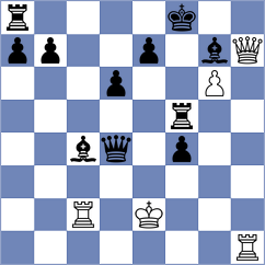 Gelman - Gubajdullin (Chess.com INT, 2021)