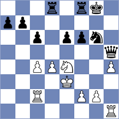 Mizinov - Newansa (chess.com INT, 2025)