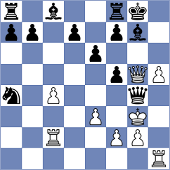 Todorovic - Kanakaris (chess.com INT, 2025)