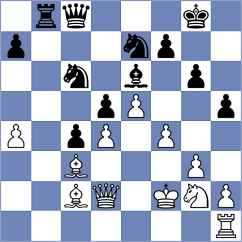 Miloradovic - Muller (Tallinn, 1997)