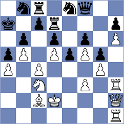 Wagner - Riasanow (Willingen, 2008)