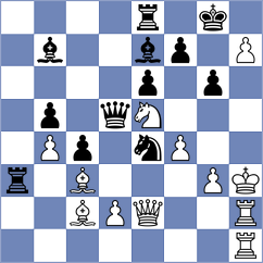 Matinian - Rietze (chess.com INT, 2024)