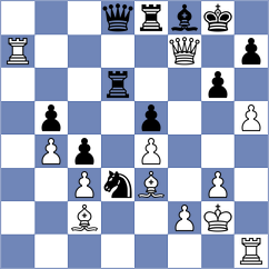Rause - Nandrean (Chess.com INT, 2020)