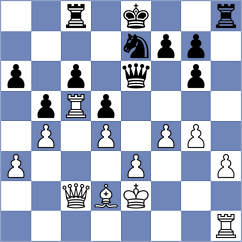 Williams - Gogia (Lichess.org INT, 2020)