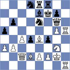 Savant - Stanimirovic (Al Ain, 2013)