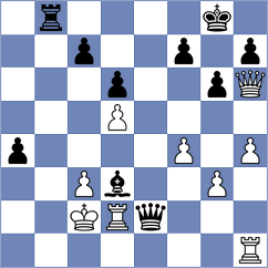 Junior - Ben Artzi (Chess.com INT, 2020)
