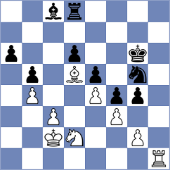 Panchenko - Botvinnik (Leningrad, 1927)