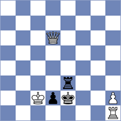 Teimouri Yadkuri - Shapiro (chess.com INT, 2024)