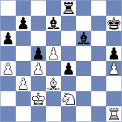 Rossi - Plenca (chess.com INT, 2025)