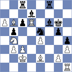 Aaditya - Mrudul (chess.com INT, 2025)