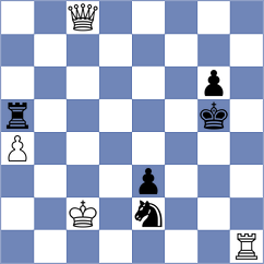 Azar - Dias (chess.com INT, 2025)
