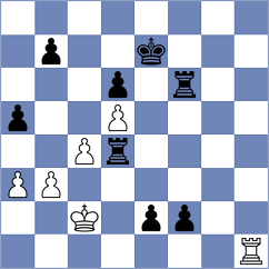 Moncada Correa - Erzhanov (chess.com INT, 2024)