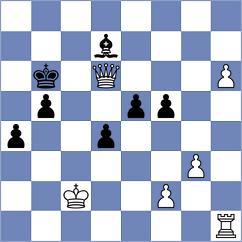 Mogirzan - Shoboev (chess.com INT, 2025)