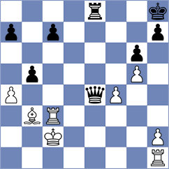 Richards - Rona (Churchill, 2000)