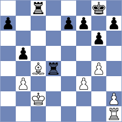 Rosh - Hua (chess.com INT, 2023)