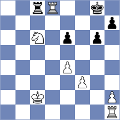 Antal - Ghetu (Chess.com INT, 2020)