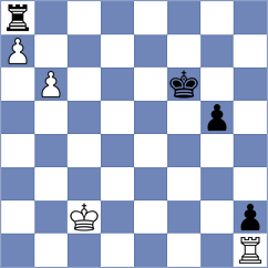 Dydyshko - Bareev (Turin, 2006)