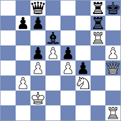 Maghsoodloo - Abdisalimov (Chess.com INT, 2020)