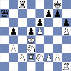 Gibala - Bozorov (chess.com INT, 2025)