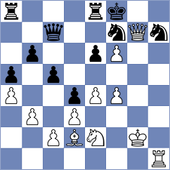 Lezcano - Nguyen My Hanh An (chess.com INT, 2025)