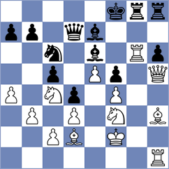 Annaberdiyev - Bonin (chess.com INT, 2024)