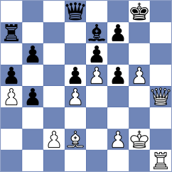 Zia - Karimova (chess.com INT, 2024)