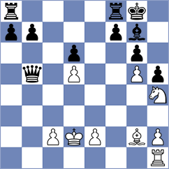 Tiitta - Mathieu (chess.com INT, 2025)