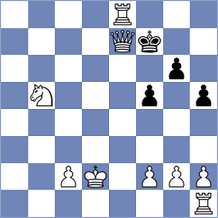 Velichkina - Bandiera-Colson (Europe-Echecs INT, 2022)