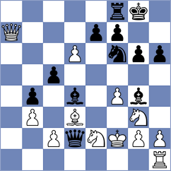 Shevtsova - Ruiz Herrero (Barcelona, 2019)