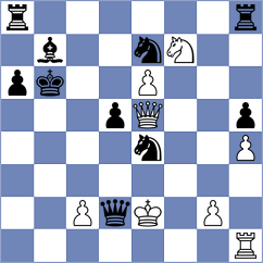 Kuznetsov - Shirov (chess.com INT, 2025)